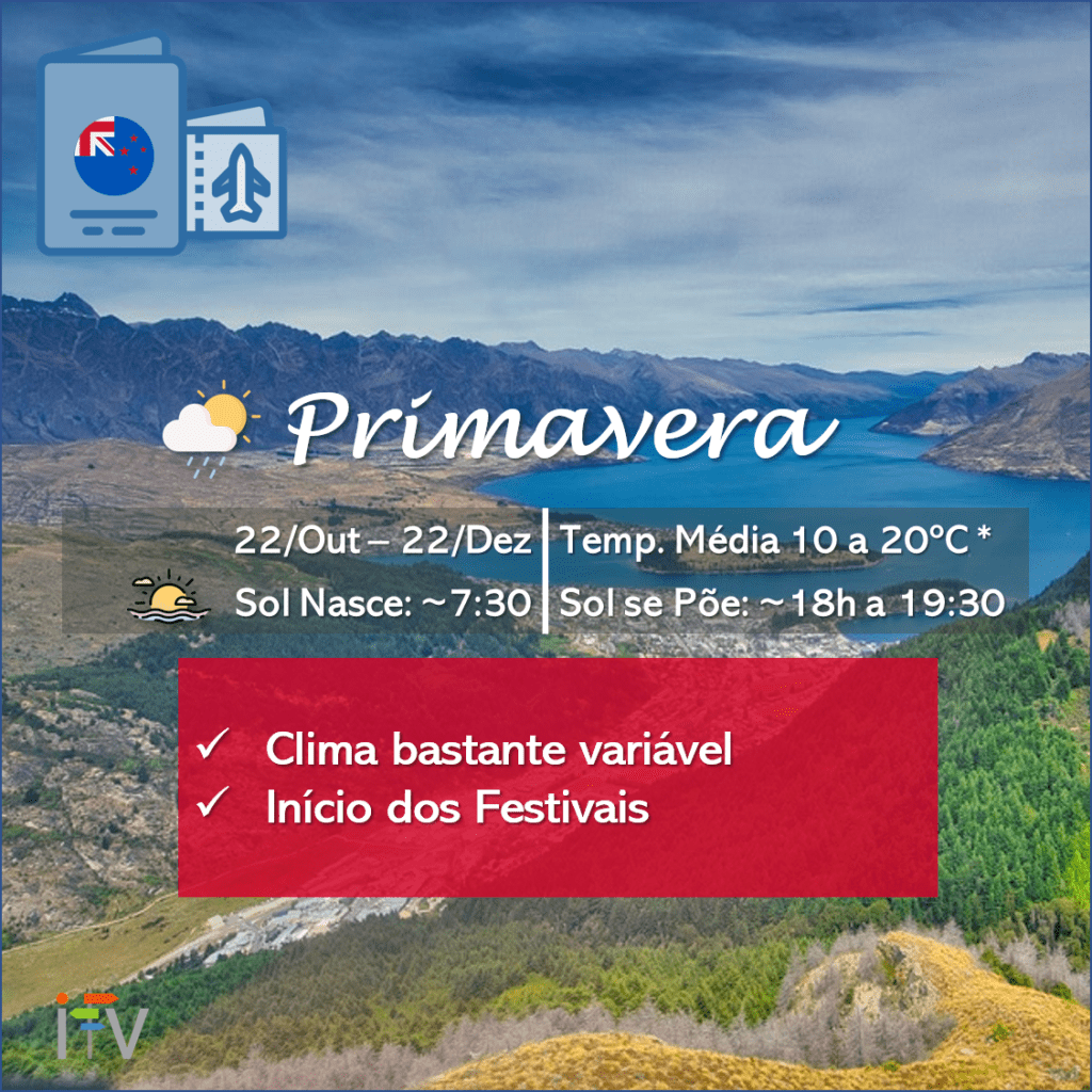 Primavera na Nova Zelândia