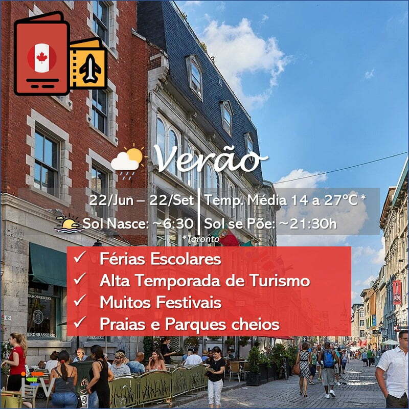 Clima no Canadá no Verão